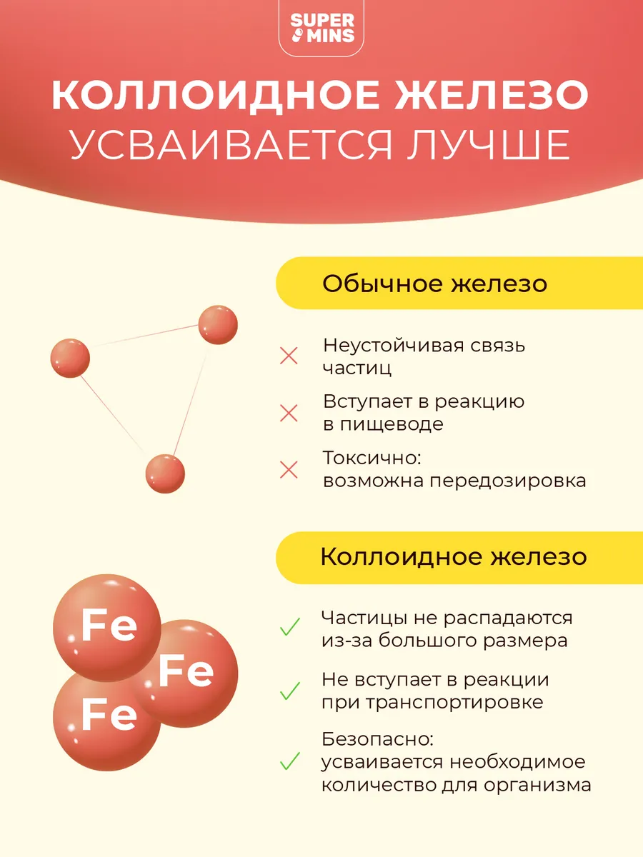 Железо витамины в каплях "Экоферрин"