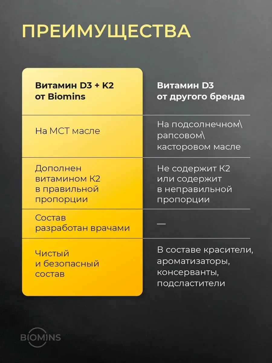 Витамин Д3 К2 1000 МЕ спрей 30 мл