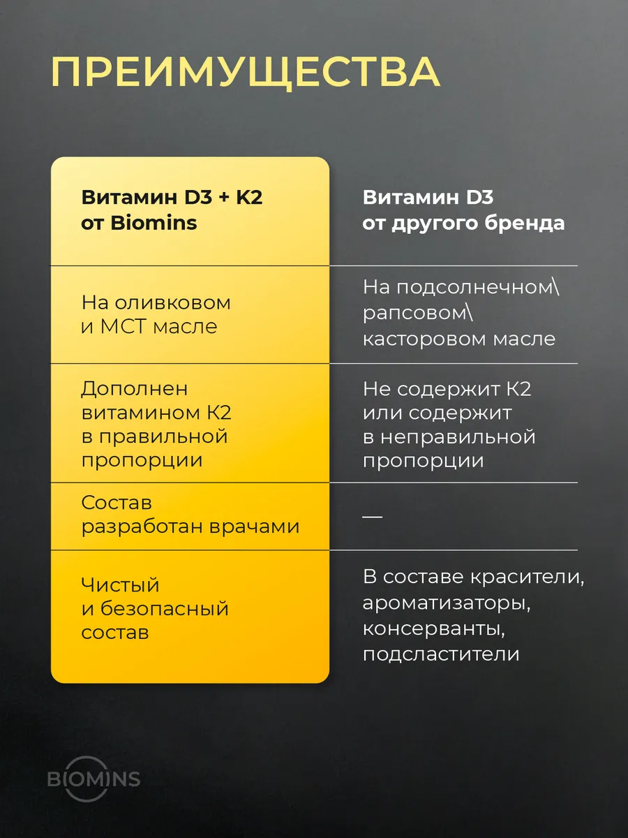 Витамин Д3 К2 1000 МЕ капли 20 мл