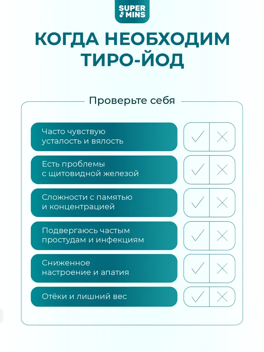 Йод витамины жидкий 250 мкг, 20 мл