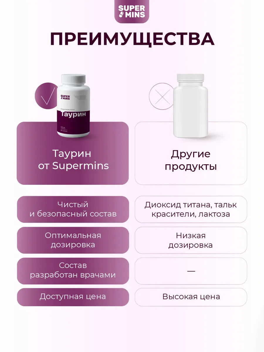 Таурин 1000мг капсулы, 60 шт