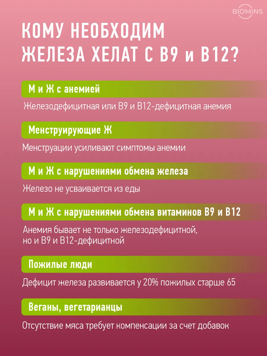 Железо витамины хелат бисглицинат c B9 и В12