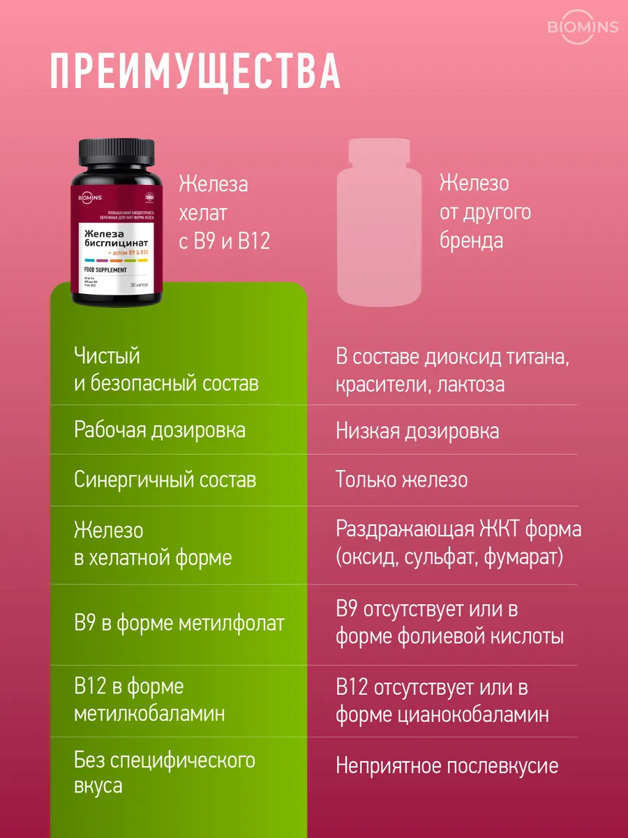 Железо витамины хелат бисглицинат c B9 и В12