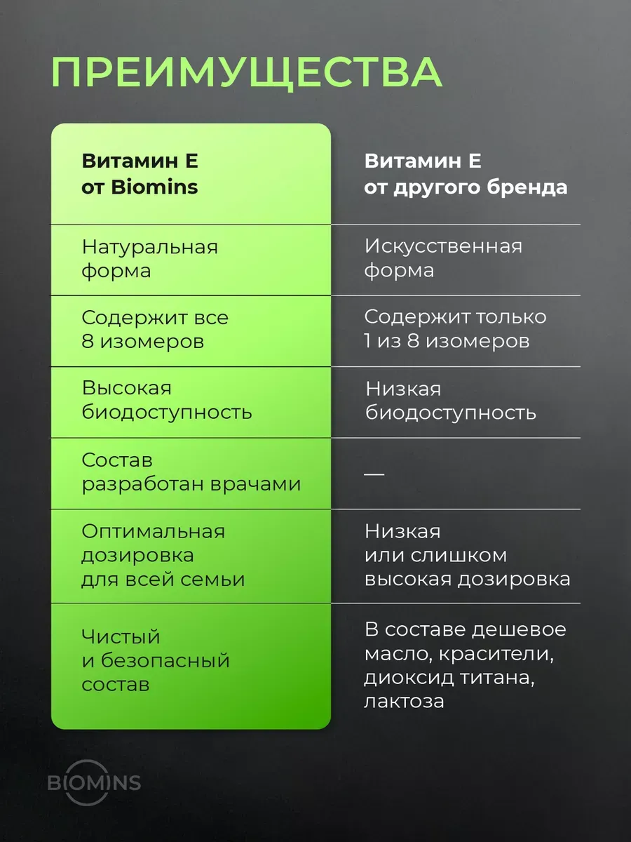 Витамин Е капсулы 60 шт