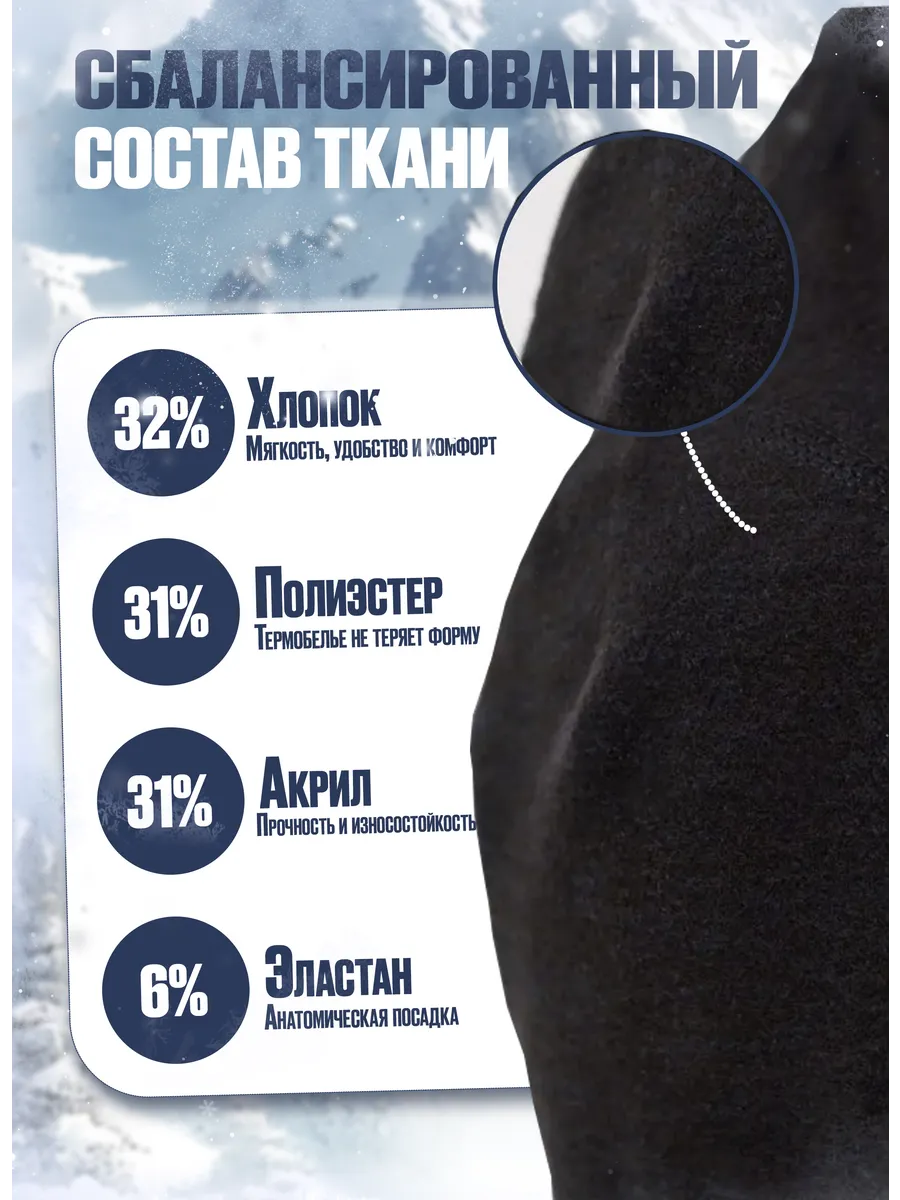 Термобелье зимнее комплект