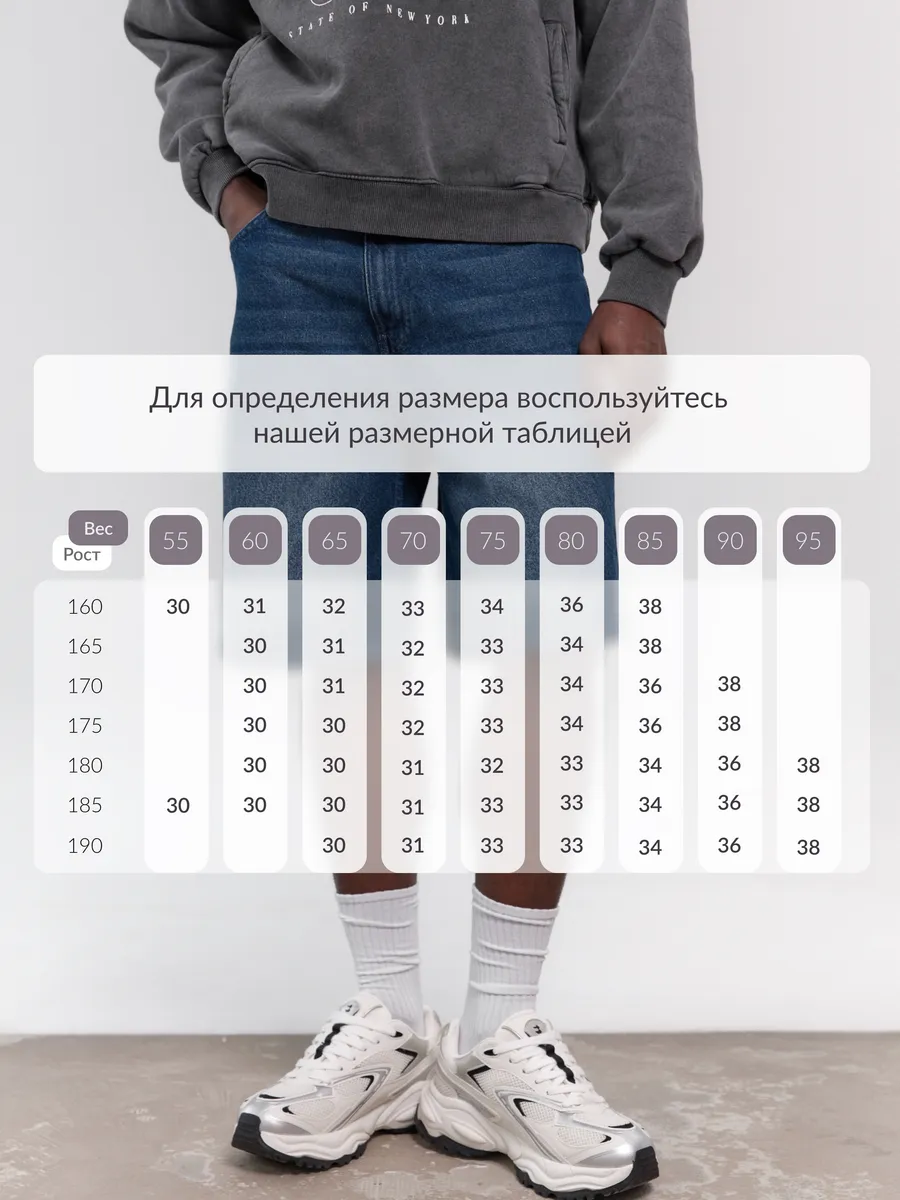 Шорты бермуды джинсовые широкие