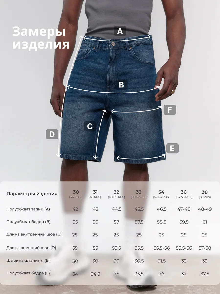 Шорты бермуды джинсовые широкие