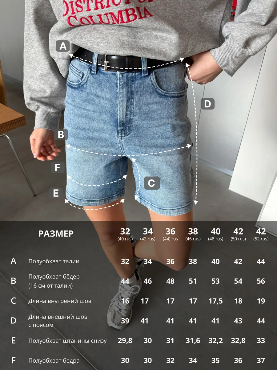Шорты джинсовые короткие