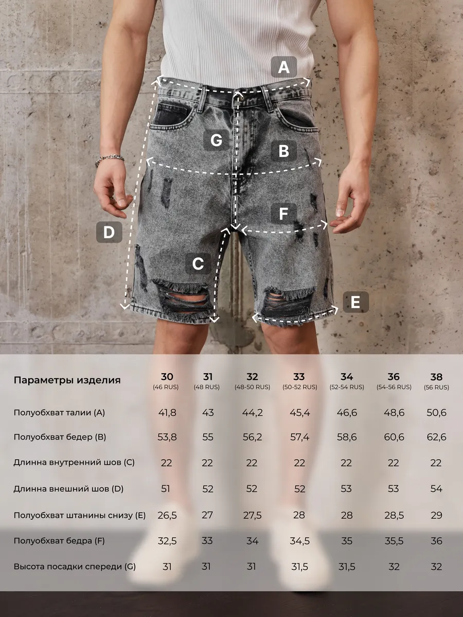 Шорты джинсовые летние
