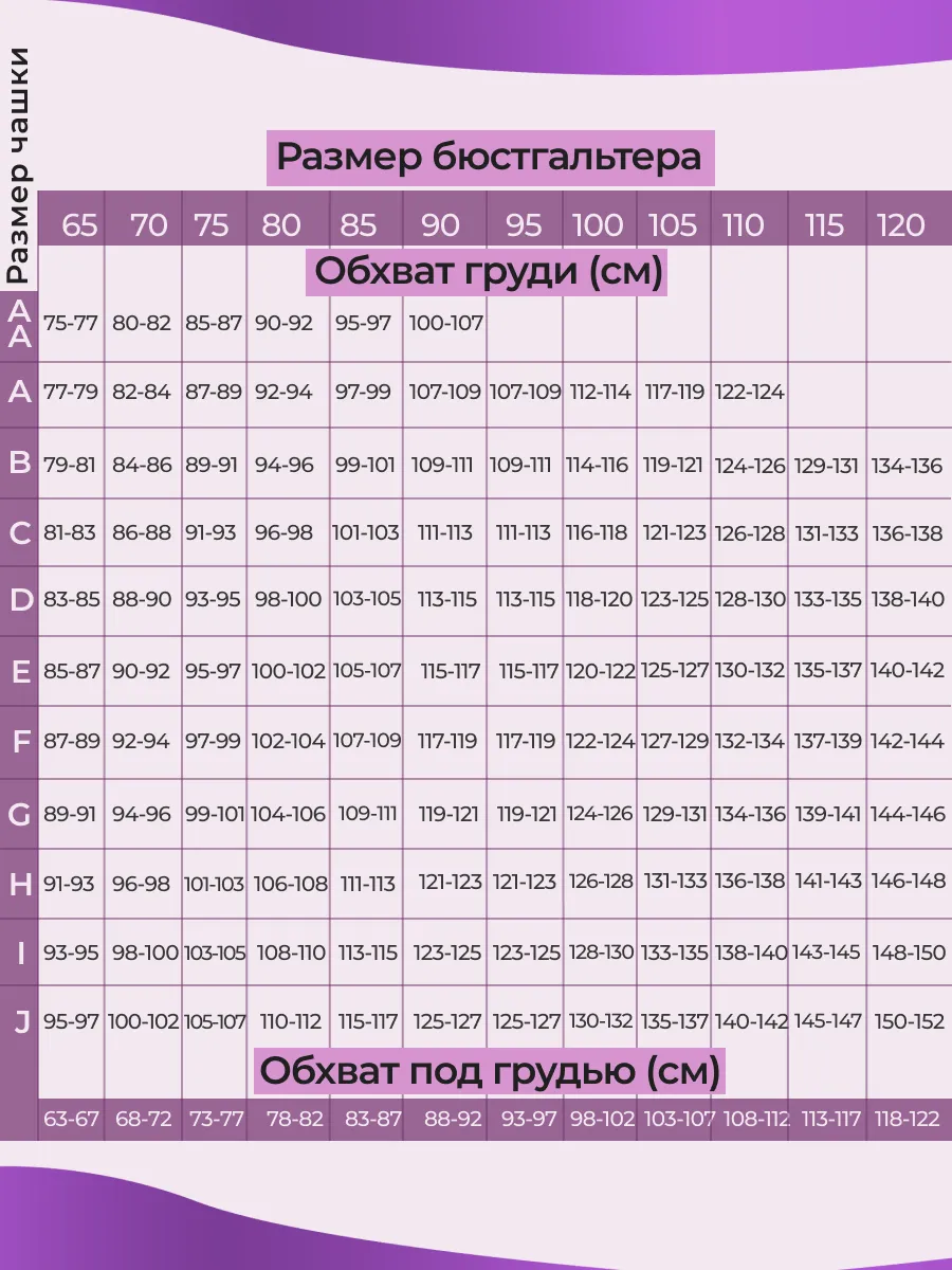Бюстгальтер кружевной без поролона большие размеры