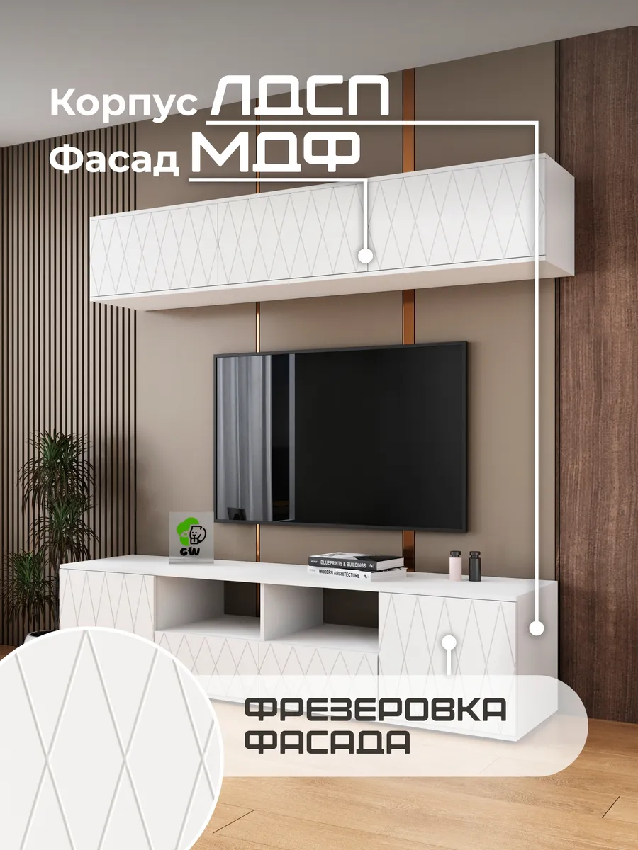 Гостиная стенка МДФ с фрезеровкой комплект для зала