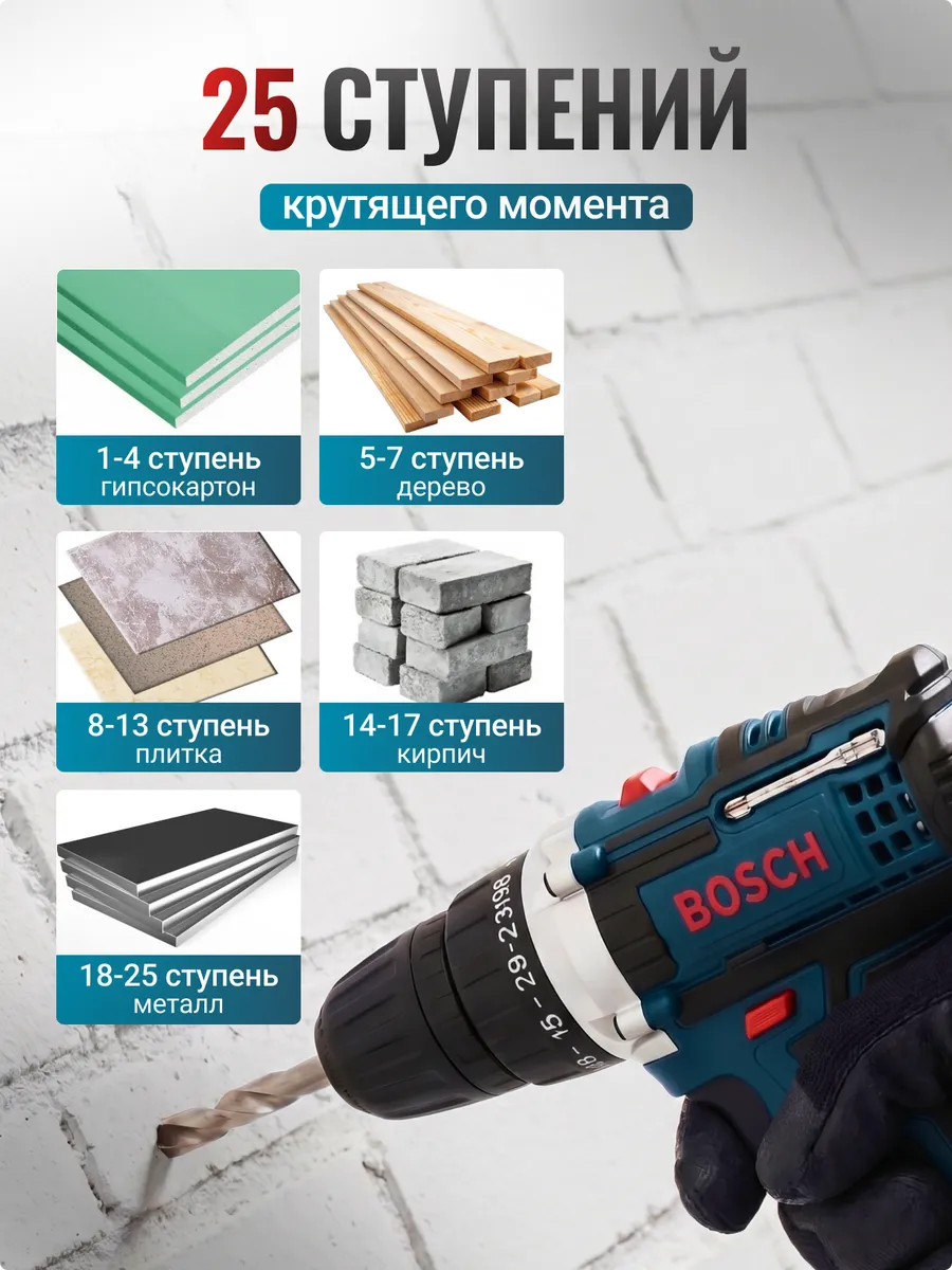 Шуруповерт аккумуляторный для дома мощный