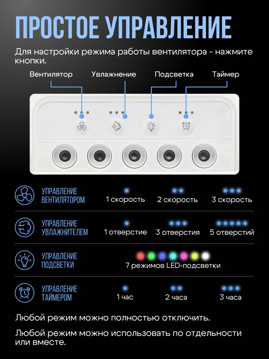 Кондиционер мини настольный комнатный вентилятор
