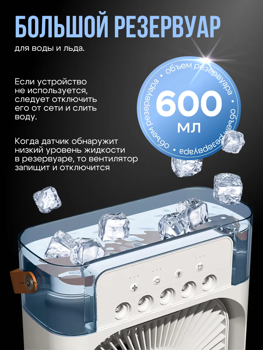 Кондиционер мини настольный комнатный вентилятор
