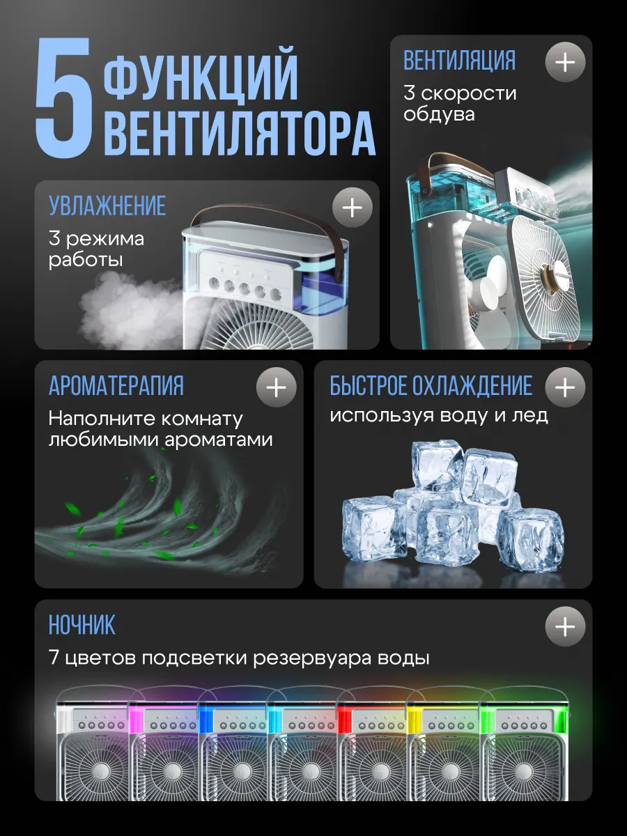 Кондиционер мини настольный комнатный вентилятор