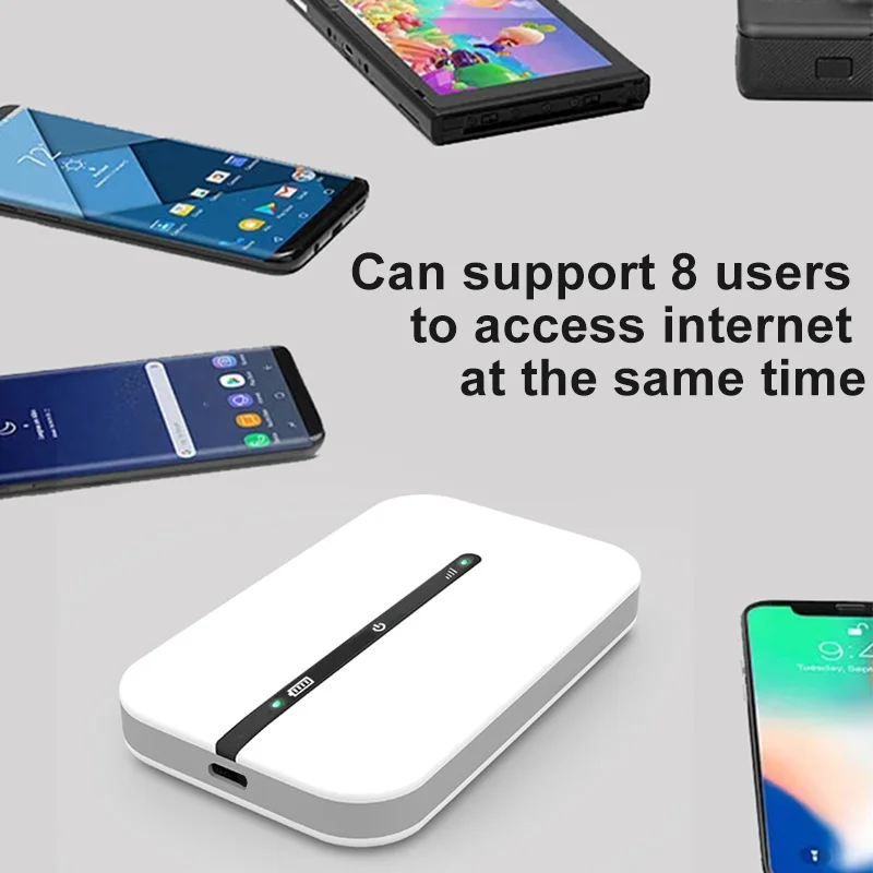 Портативная точка доступа Wi-Fi 4G, беспроводной мобильный Wi-Fi роутер MiFi для ноутбуков и использования в автомобиле