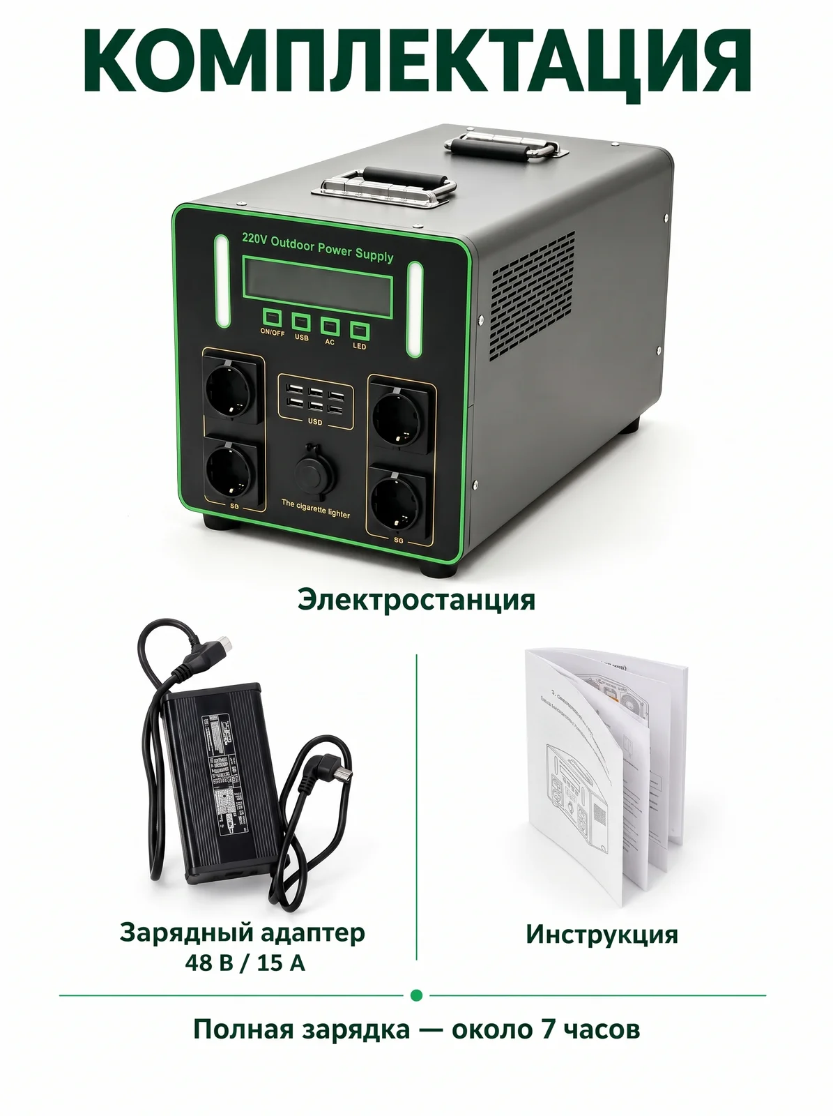 ПОРТАТИВНАЯ ЭЛЕКТРОСТАНЦИЯ — ЭНЕРГИЯ ДЛЯ ДОМА И РАБОТЫ 5000вт