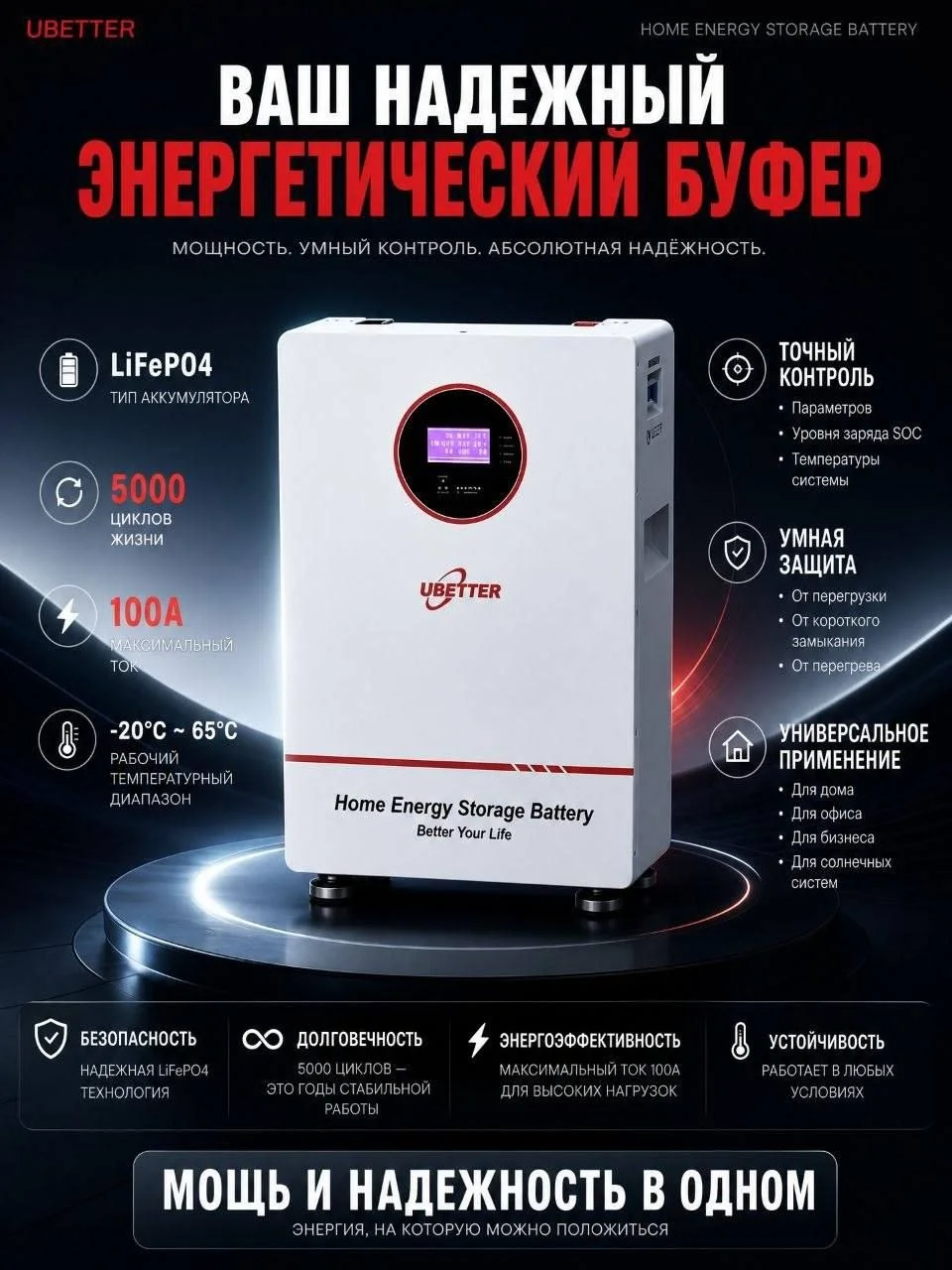 Настенный аккумулятор LiFePO₄ 15 кВт·ч 